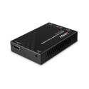 "LINDY Extender HDMI & IR über IP Receiver"