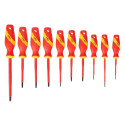 NEO tools 01-312 mechanics tool set
