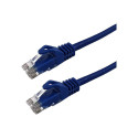 "GRAFENTHAL PATCH CABLE CAT6 F/UTP CU"