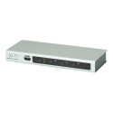 Aten 4-Port 4K HDMI Switch