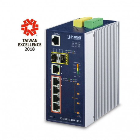 PLANET võrgulüliti IGS-5225-4UP1T2S hallatav L2+ Gigabit Ethernet (10/100/1000) Power over Ethernet 