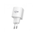 NEO GaN Charger