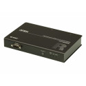 USB DisplayPort HDBaseT 2.0