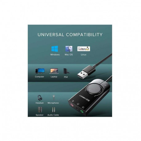 Ugreen CM129