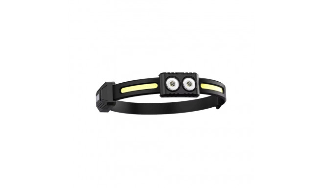 Superfire HE03 Headlamp