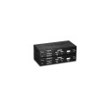 Trendnet TK-EX4 console extender