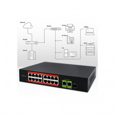 Qoltec võrgulüliti Fast Ethernet PoE | 16x RJ45 10/100 Mb/s | 2x RJ45 Uplink 1000 Mb/s | 1x SFP 1000