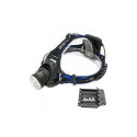 Esperanza EOT005 LED Headlamp
