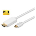 4K Mini DisplayPorti–HDMI-adapter