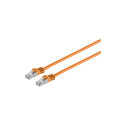 "CAT7 S/FTP Network Cable"