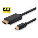 4K Mini DisplayPorti–HDMI-adapter