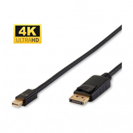 4K Mini DisplayPort kuni