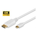 "4K Mini Displayport to"