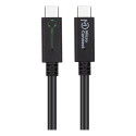ReConnect (GRS) USB-C 3.2