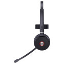"Dect Wireless Headset"