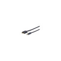 "3.5MM - 2 X RCA M-M"