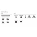 TV 65-inch OLED 65OLED761/12