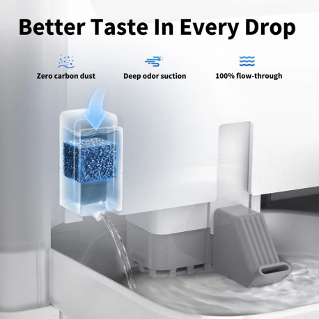 PETKIT Fountain Cube for Eversweet Ultra, 3 pcs | P41171