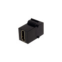 HDMI Keystone-moodul, must