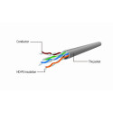 PATCH CABLE CAT5E UTP 2M/BLACK PP12-2M/BK GEMBIRD