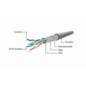 PATCH CABLE CAT5E FTP 2M/PP22-2M GEMBIRD