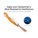 PATCH CABLE CAT.6 UTP/8M BLACK IBEBK VENTION