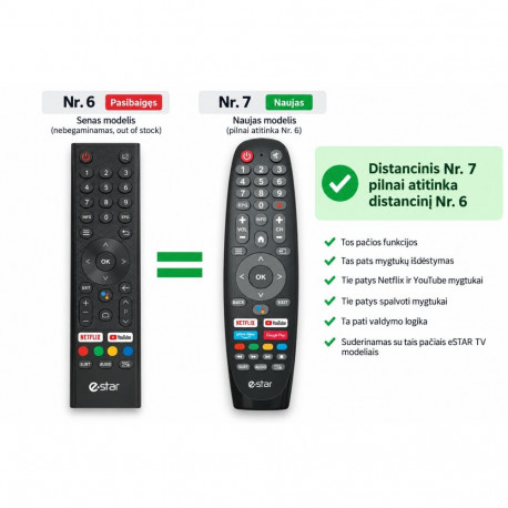 Distancinis RCU voice for eSTAR Android TVs Nr.6