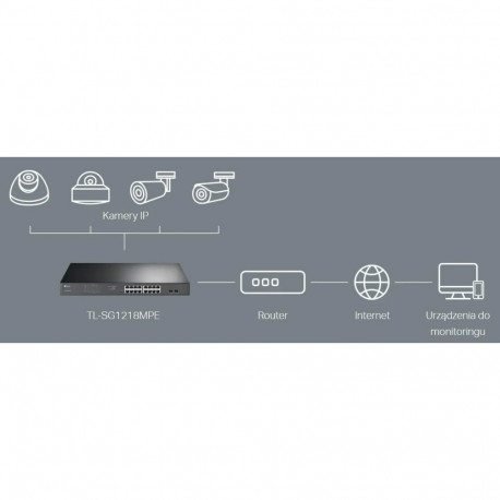 TP-Link võrgulüliti JetStream 16-pordiline Gigabit Easy Smart PoE/PoE+