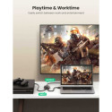 Ugreen CM217-50966 HDMI splitter