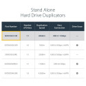 D StarTech USB 3.1 HDD duplikaator-dokk