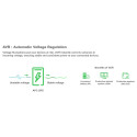 "APC Back-UPS Pro 1200 BR1200G-GR 1200VA 720W"
