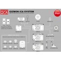 Gizmon iCA5 iPhone5/5S, must