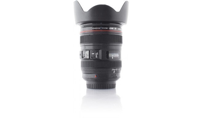 Cammug lens mug